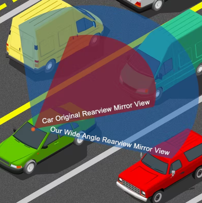Panoramic Clip-On Mirror – Wide Angle Anti-Glare