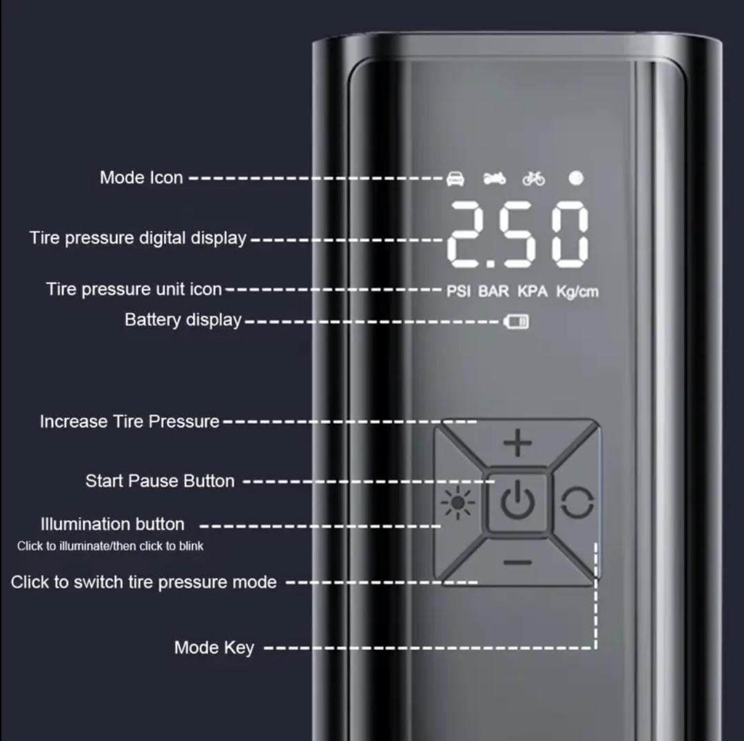 Carstomize Portable Air Compressor – Rechargeable Tyre Inflator