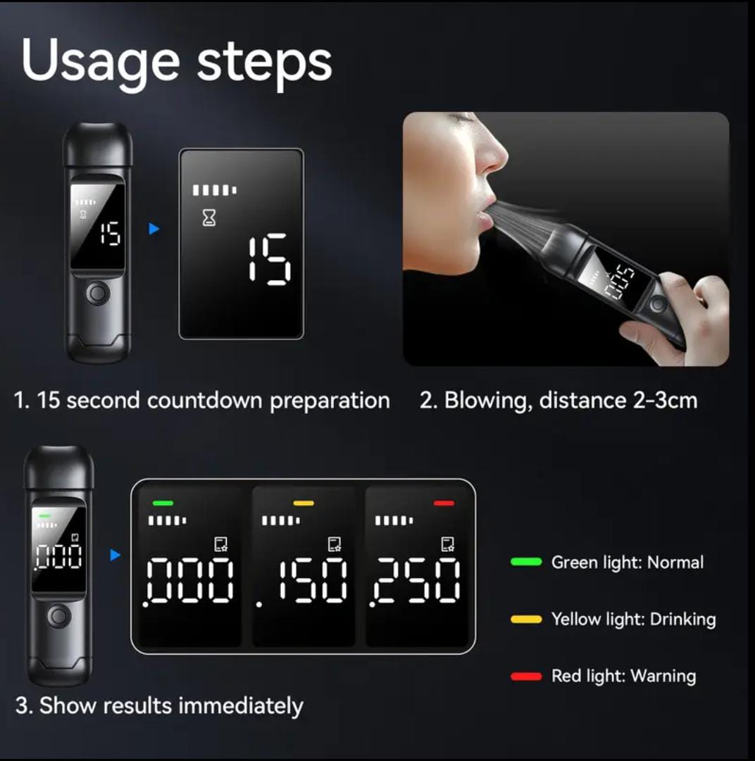 Non-Contact Digital Breathalyzer